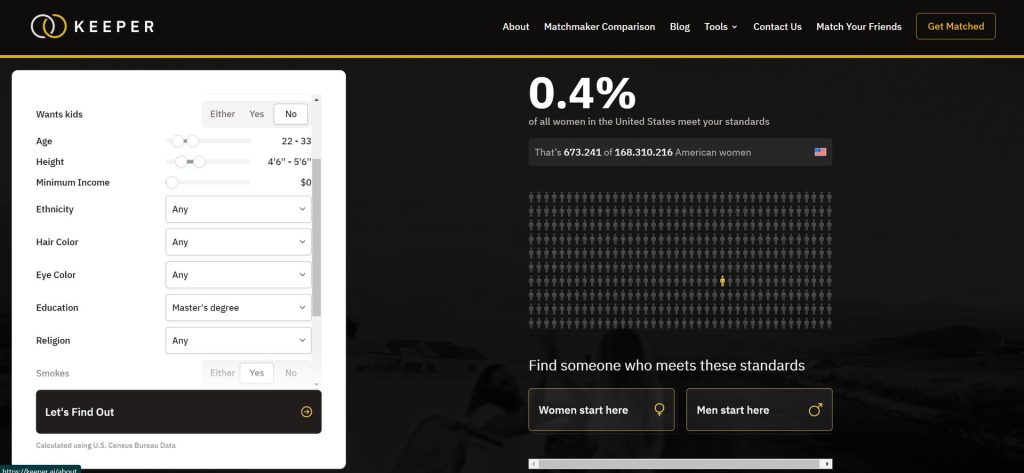 Standards Test Keeper Ai