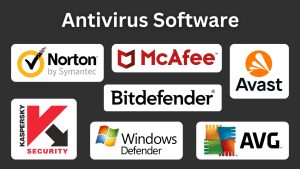 Which of the Following is an Antivirus Software - Top Guide - cybershieldinsight